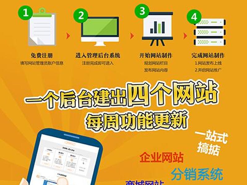 建站维护教程图片大全高清 - 建站维护教程图片大全高清图 建站维护教程图片大全高清 - 建站维护教程图片大全高清图