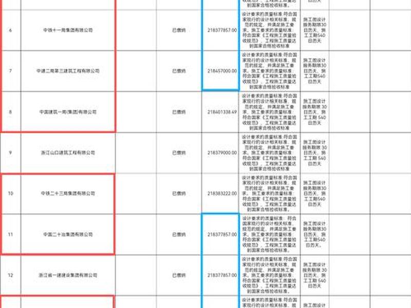 德阳网络建站价格(德阳网站建设多少钱) 德阳网络建站价格(德阳网站建设多少钱)