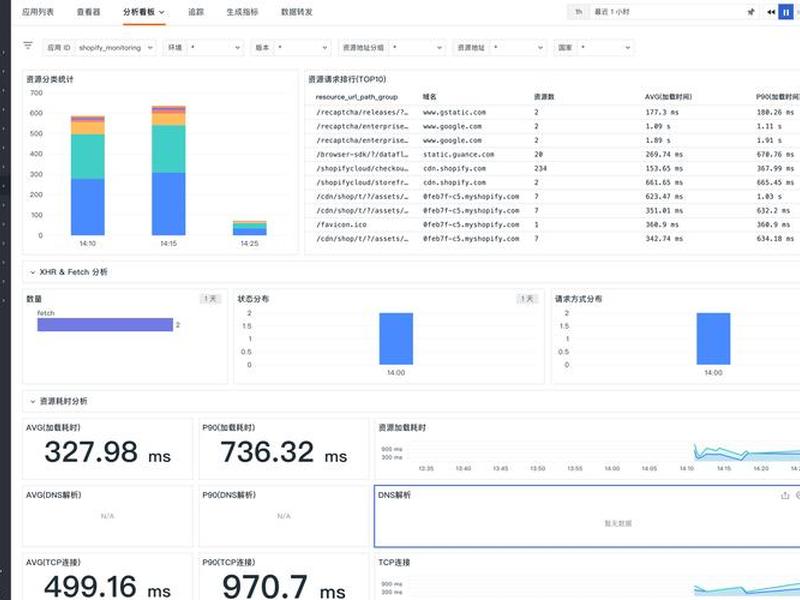 shopbase app