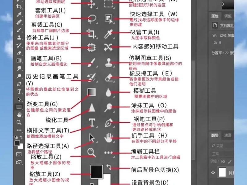 cs6怎么新建画板 - pscs6画板怎么建 cs6怎么新建画板 - pscs6画板怎么建