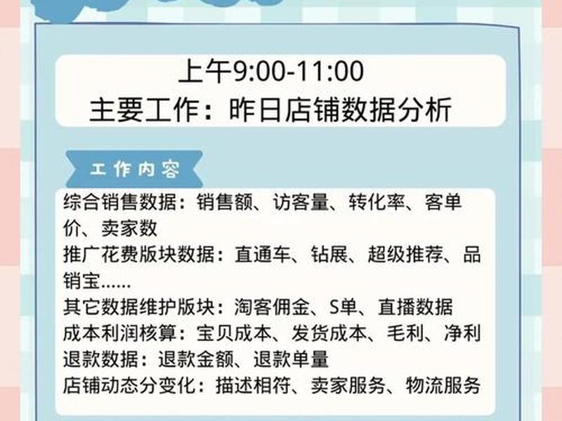 3天学运营,运营几天才能学会 3天学运营,运营几天才能学会