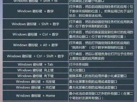 win系统剪切板快捷键、剪切板快捷键win10