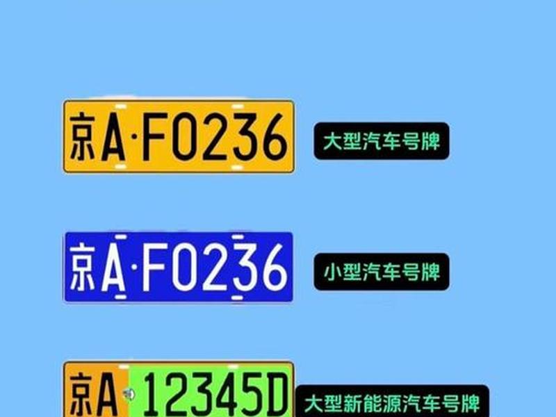 创建car类,创建一个car类,属性,车颜色,车牌号最高速度为 创建car类,创建一个car类,属性,车颜色,车牌号最高速度为