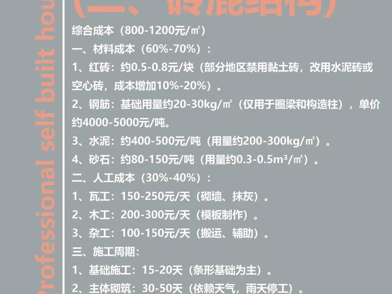 东莞建厂;东莞建厂的成本与深圳相比 东莞建厂;东莞建厂的成本与深圳相比