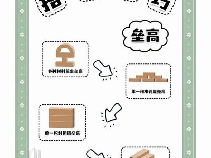 0基础搭建独立站秘籍,如何搭建独立站 0基础搭建独立站秘籍,如何搭建独立站