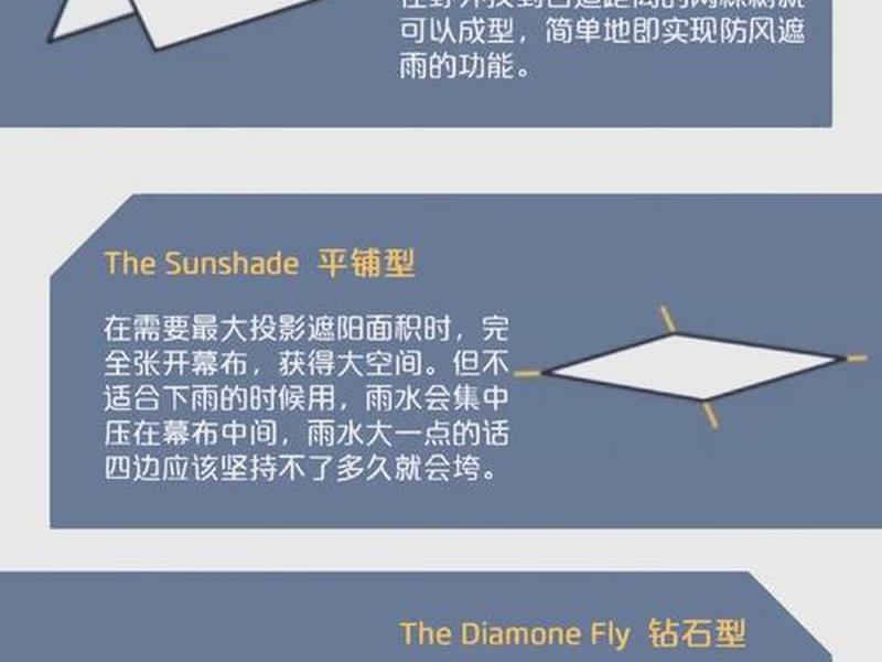 户外建站方法 - 户外建站方法有哪几种 户外建站方法 - 户外建站方法有哪几种