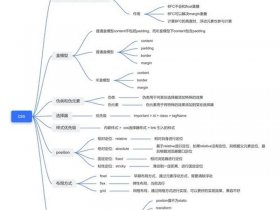 web开发入门教程 web开发视频教程