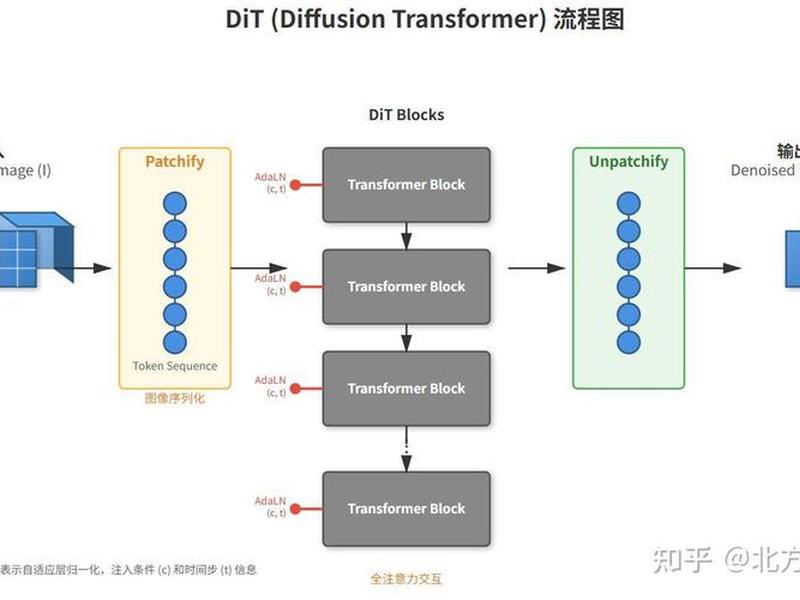 emeditor教学 emeditor教程 emeditor教学 emeditor教程