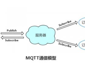 安卓手机搭建kms - 安卓手机搭建mqtt服务器
