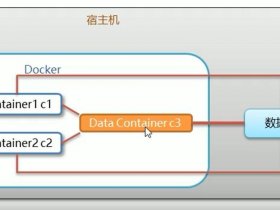 VM搭建Docker教程 - vm搭建docker教程