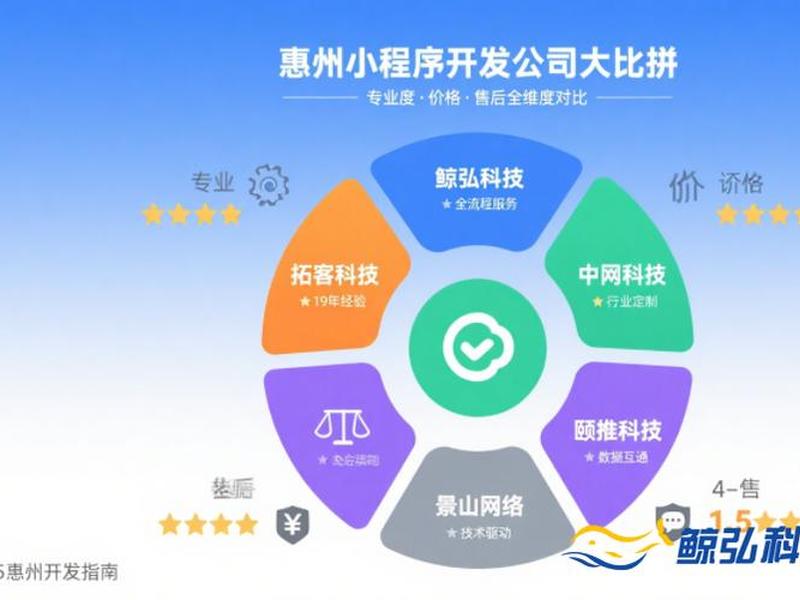 建站教程专题及常见问题、建站教程专题及常见问题有哪些 建站教程专题及常见问题、建站教程专题及常见问题有哪些