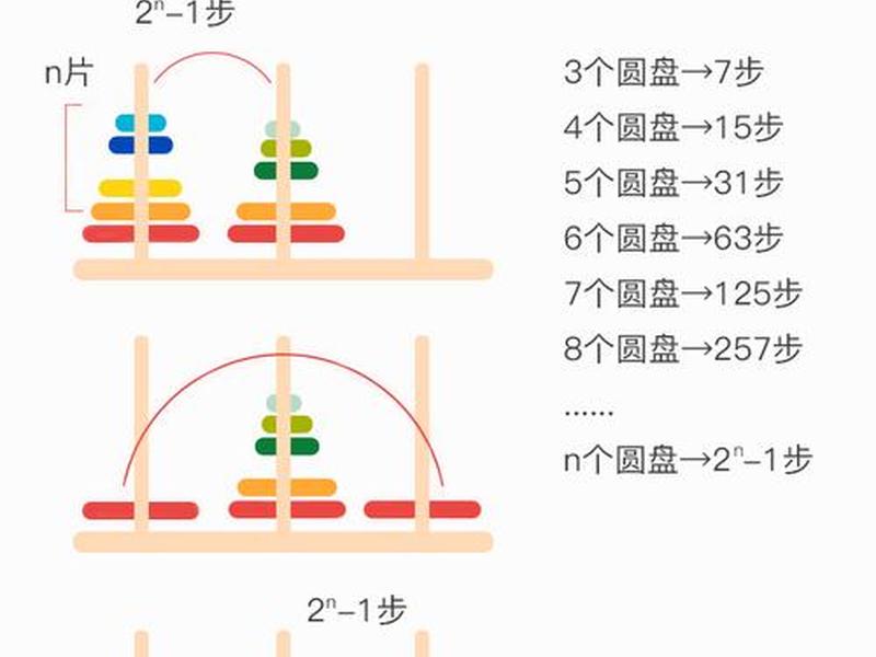 宝塔搭建游戏命令;宝塔搭建游戏命令怎么用 宝塔搭建游戏命令;宝塔搭建游戏命令怎么用