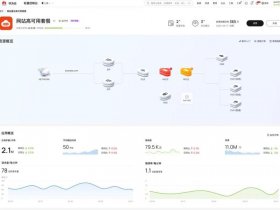 华为云建站模板教程怎么用、华为云建站模板教程怎么用的