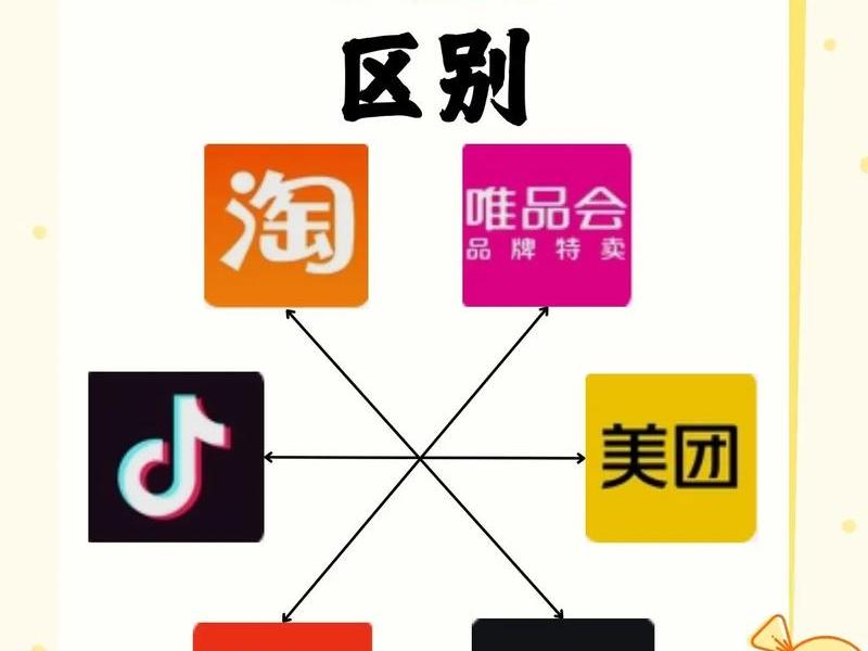 金华电商平台,金华电商平台排行榜 金华电商平台,金华电商平台排行榜