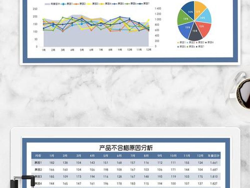 excel建模,excel建模的缺点 excel建模,excel建模的缺点