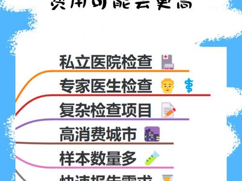 amh怎么做的;amh检查是怎么做的 amh怎么做的;amh检查是怎么做的