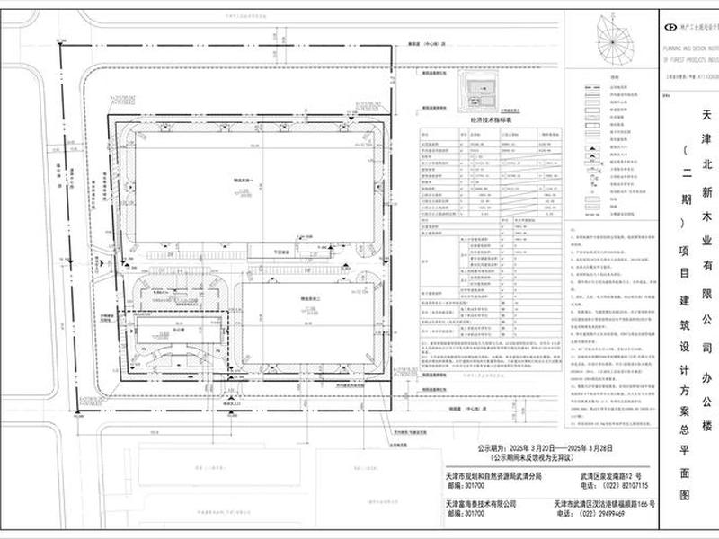 北京建厂设计规划 北京建厂设计规划方案 北京建厂设计规划 北京建厂设计规划方案