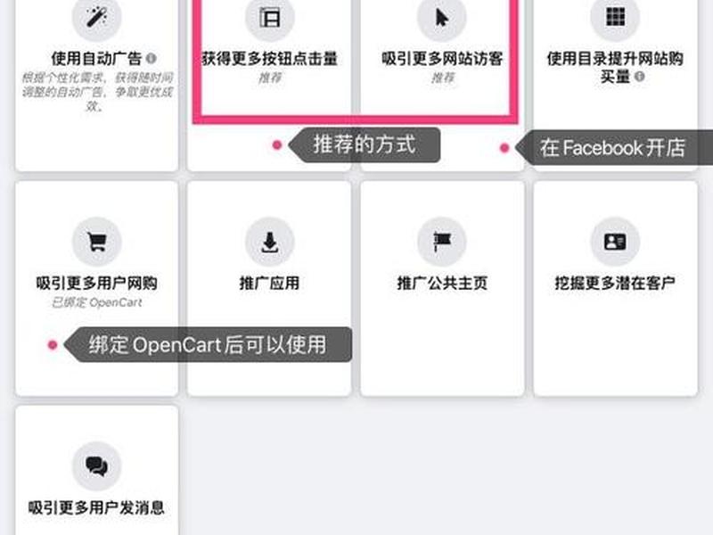 opencart功能介绍、opencart中文版