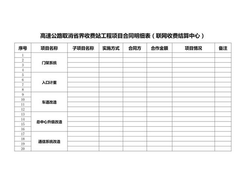 建站费用清单合同;建站费用清单合同模板 建站费用清单合同;建站费用清单合同模板