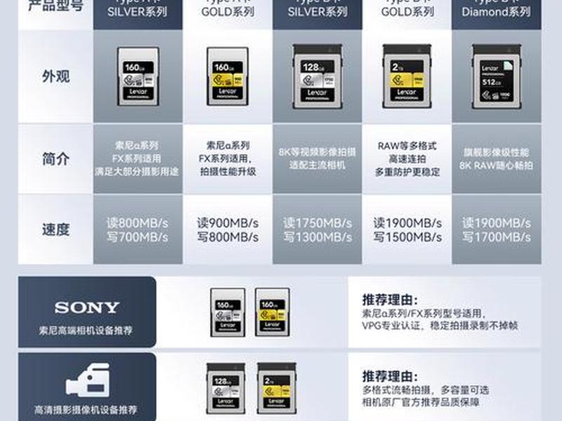 carrd官网入口、carrier 官网 carrd官网入口、carrier 官网