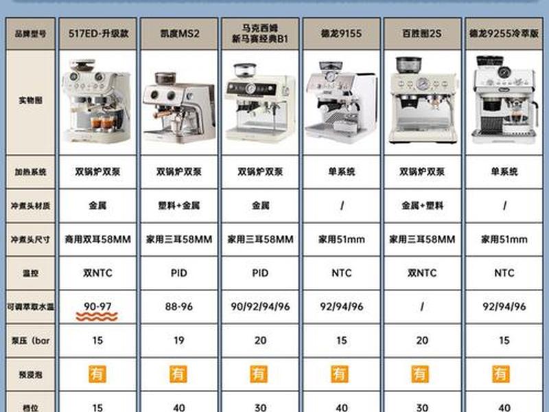 shoplazza和店匠建站区别;shoplazza店匠估值 shoplazza和店匠建站区别;shoplazza店匠估值
