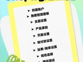 shopify怎么绑定域名（shopify怎么连接现有域名）