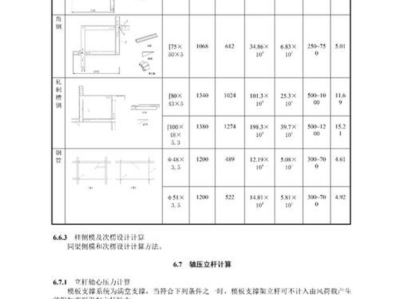建站模板怎么选;建站模板怎么选择尺寸 建站模板怎么选;建站模板怎么选择尺寸