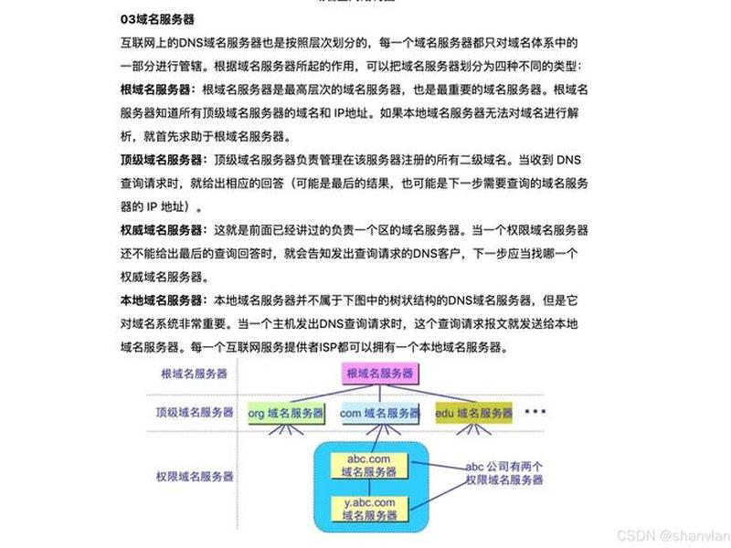 Godaddy域名服务器怎么解析 godaddy域名服务器怎么解析 Godaddy域名服务器怎么解析 godaddy域名服务器怎么解析