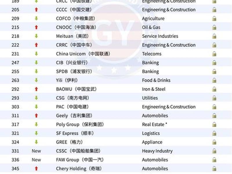 国际b2b交易平台(国际b2b交易平台排名) 国际b2b交易平台(国际b2b交易平台排名)