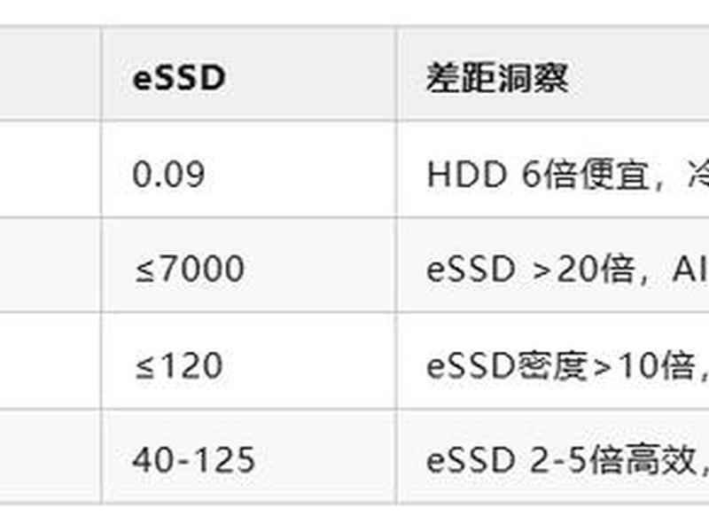 风云系统安装驱动;风云系统安装驱动教程 风云系统安装驱动;风云系统安装驱动教程