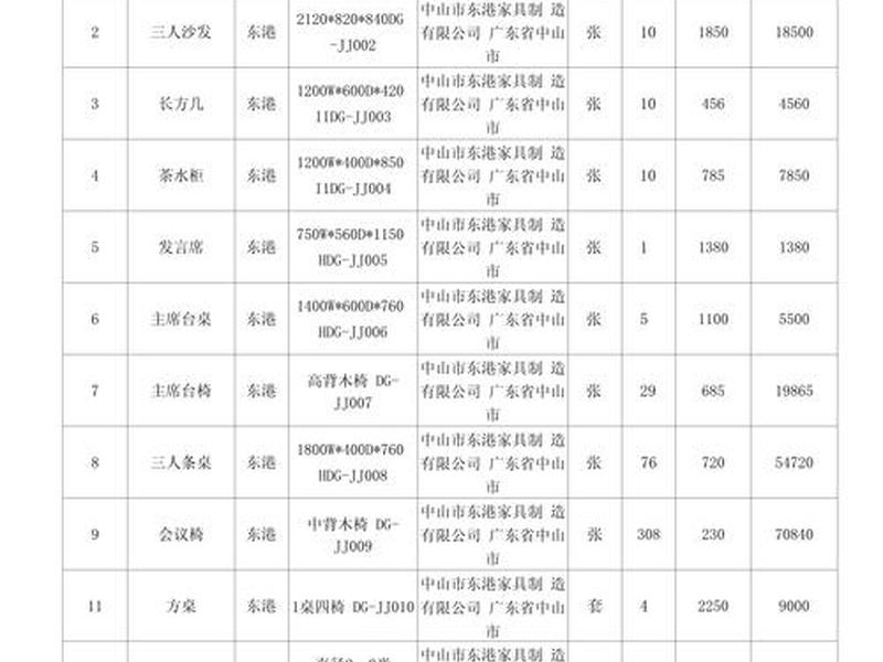 海北网站建设报价表(海北招投标网站) 海北网站建设报价表(海北招投标网站)