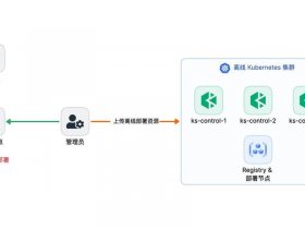 kuake生成使用方法 - kuake自助建站系统