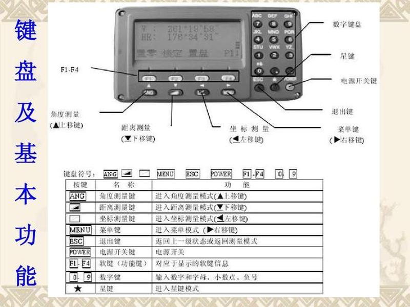 zts420全站仪 zts420r全站仪说明书 zts420全站仪 zts420r全站仪说明书