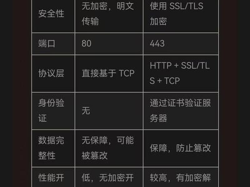 dede网络含义是啥(网络名词der是什么意思) dede网络含义是啥(网络名词der是什么意思)