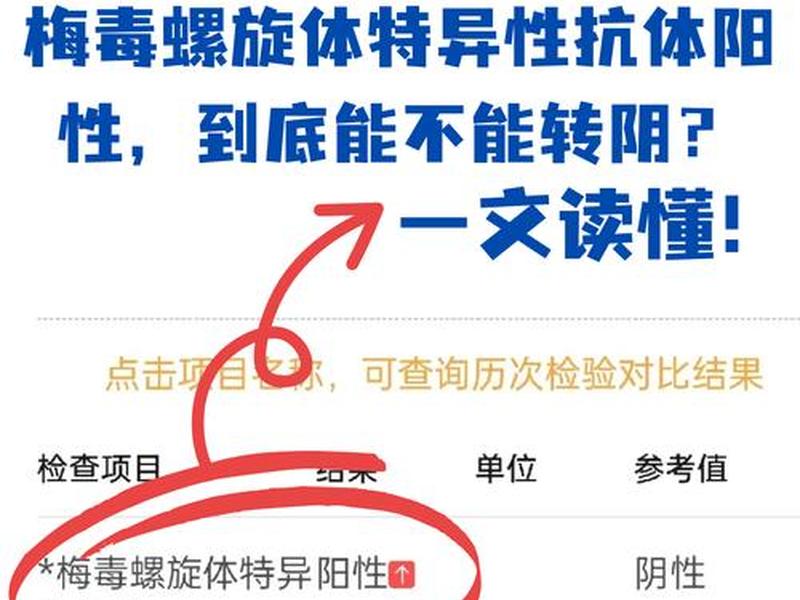 tap检测代表什么意思 - tap检测结果的意义 tap检测代表什么意思 - tap检测结果的意义