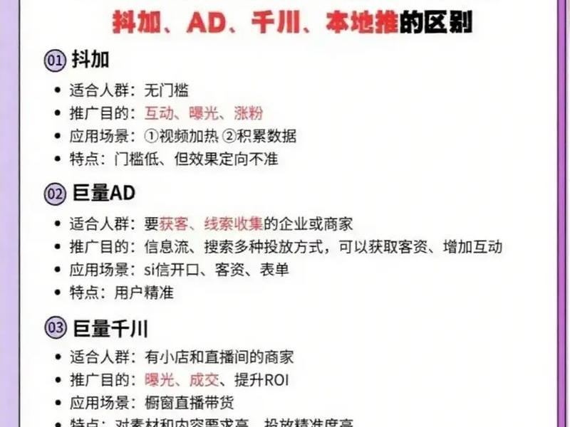 巨量星图品牌审核攻略、巨量星图广告投放平台 巨量星图品牌审核攻略、巨量星图广告投放平台