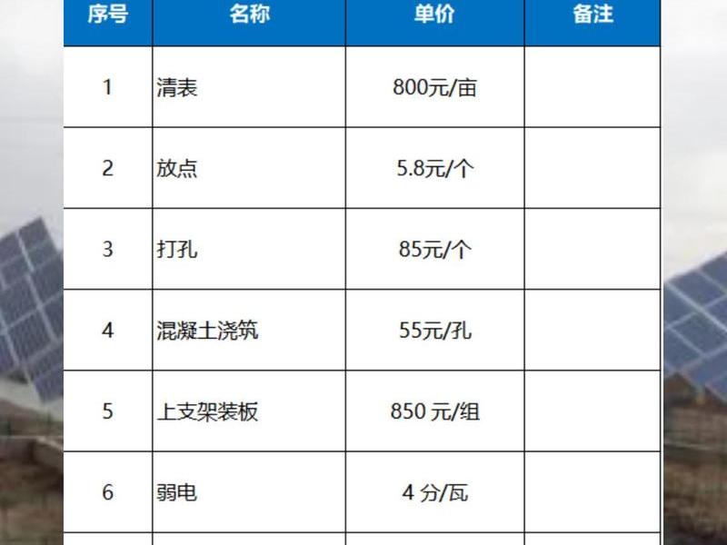 光伏建站预算价格(光伏建站预算价格标准) 光伏建站预算价格(光伏建站预算价格标准)