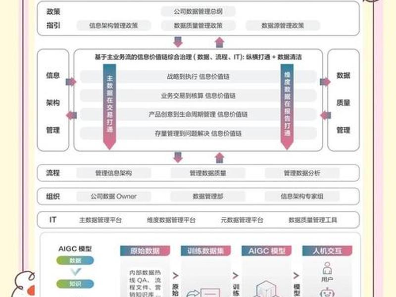 idc怎么做,idc怎么赚钱 idc怎么做,idc怎么赚钱