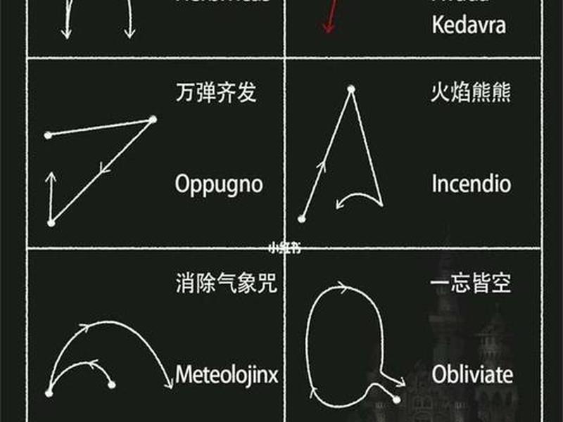 avada主题(avada主题使用教程) avada主题(avada主题使用教程)