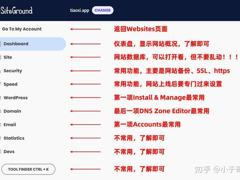 siteground如何使用 site怎么用