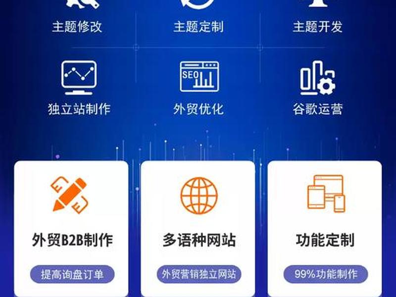 wordpress企业官网搭建案例,wordpress搭建企业网站 wordpress企业官网搭建案例,wordpress搭建企业网站