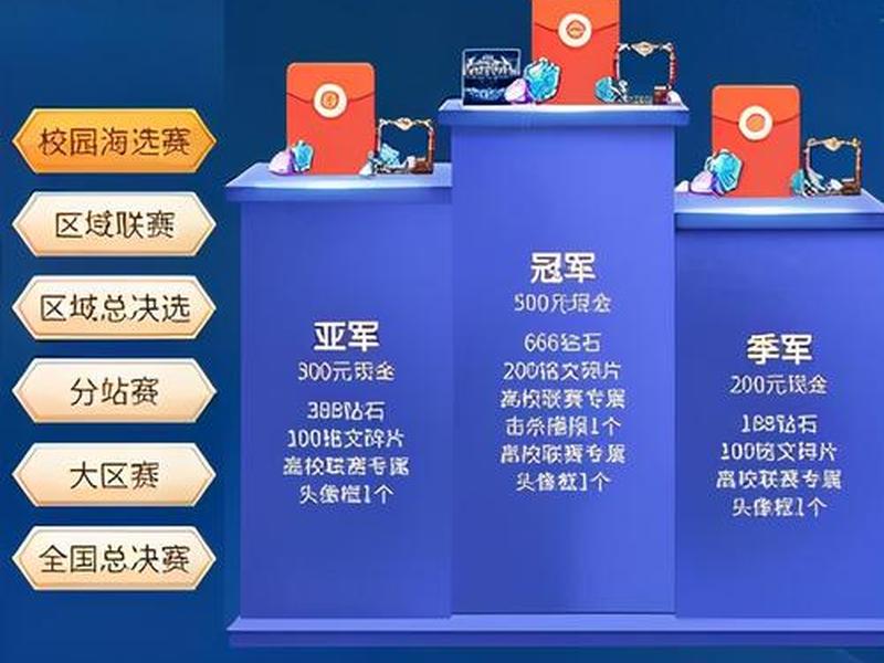 创建战队的注意事项 - 创建战队的注意事项怎么写 创建战队的注意事项 - 创建战队的注意事项怎么写