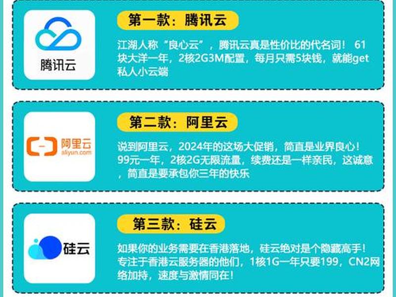 阿里云的小程序的优势是什么 做小程序用阿里云好还是腾讯云好 阿里云的小程序的优势是什么 做小程序用阿里云好还是腾讯云好
