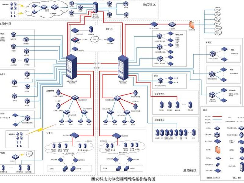 局域网型数据库怎么搭建 局域网型数据库怎么搭建的 局域网型数据库怎么搭建 局域网型数据库怎么搭建的
