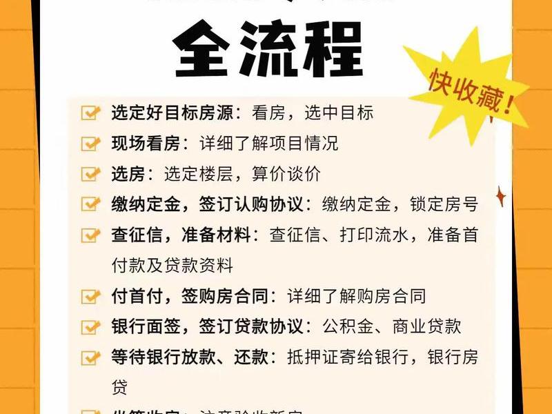 好易租使用教程 广州好易租房地产代理有限公司 好易租使用教程 广州好易租房地产代理有限公司