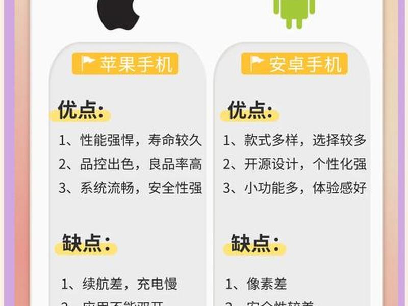 安卓的网站,安卓的网站在苹果上能不能用 安卓的网站,安卓的网站在苹果上能不能用