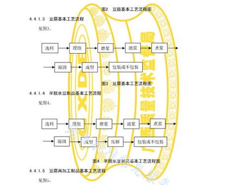 dg制作教程;dlg制作标准及流程 dg制作教程;dlg制作标准及流程