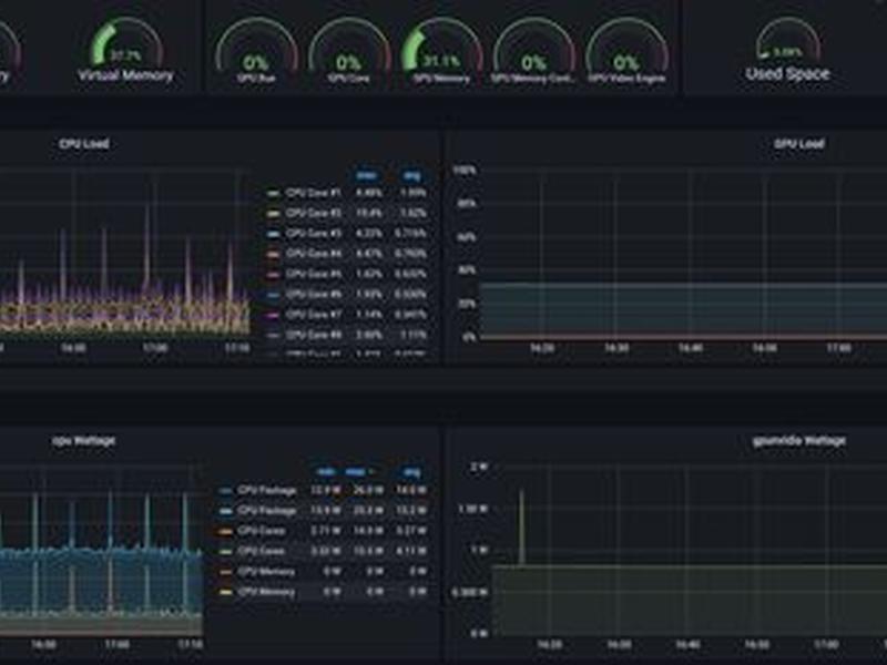 github监控,github监控视频 github监控,github监控视频