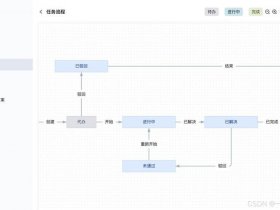 woocommerce建站详细步骤，woocommerce建站教程