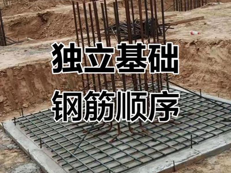 独立站的基础内容设置 独立站的基础内容设置包括